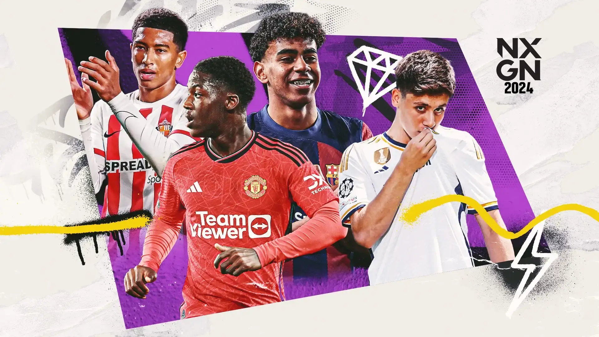 Top 5 Under 21 Football Stars Dominating 2024! ⚽
